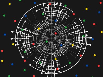 Technospiritual Union: Link Between Seven Chakras of Yoga and OSI Model of IT